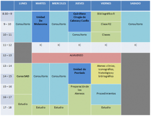 actividades-r2