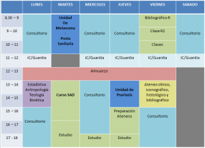 actividades-r3