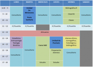 actividades-r4