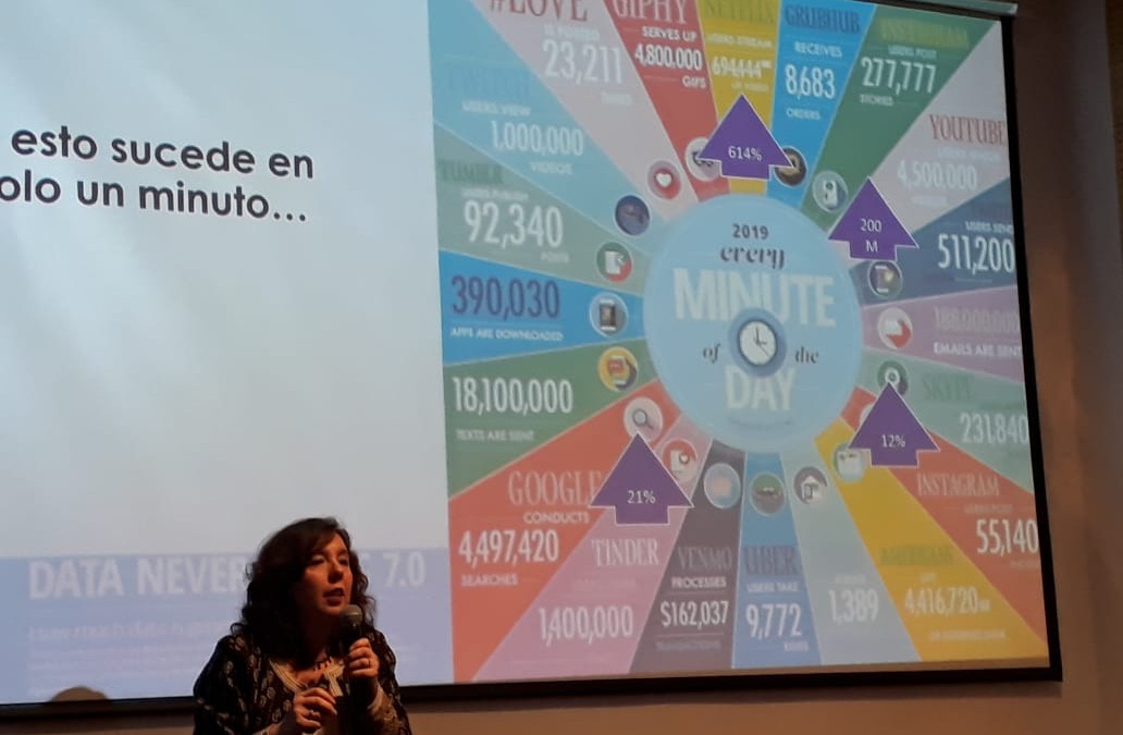 La Fundación Telefónica Movistar y el CERI de la Universidad Austral realizaron una jornada para hablar del impacto de la tecnología en las relaciones interpersonales